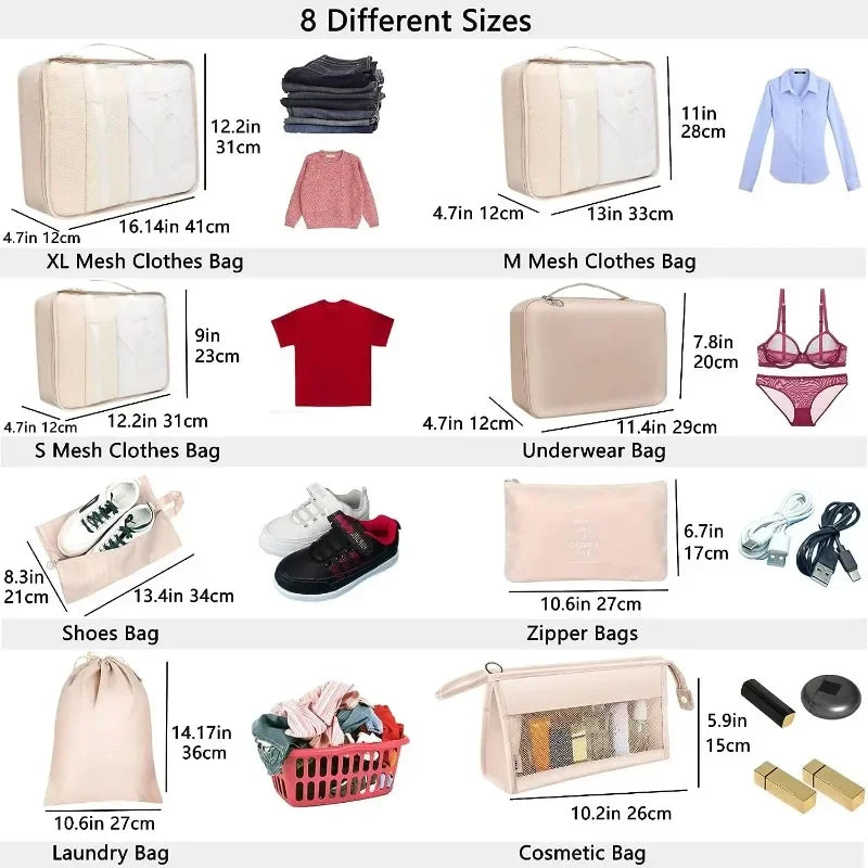 7-Piece Packing Cubes Set – Travel Luggage Organizer with Shoe & Cosmetic Bags