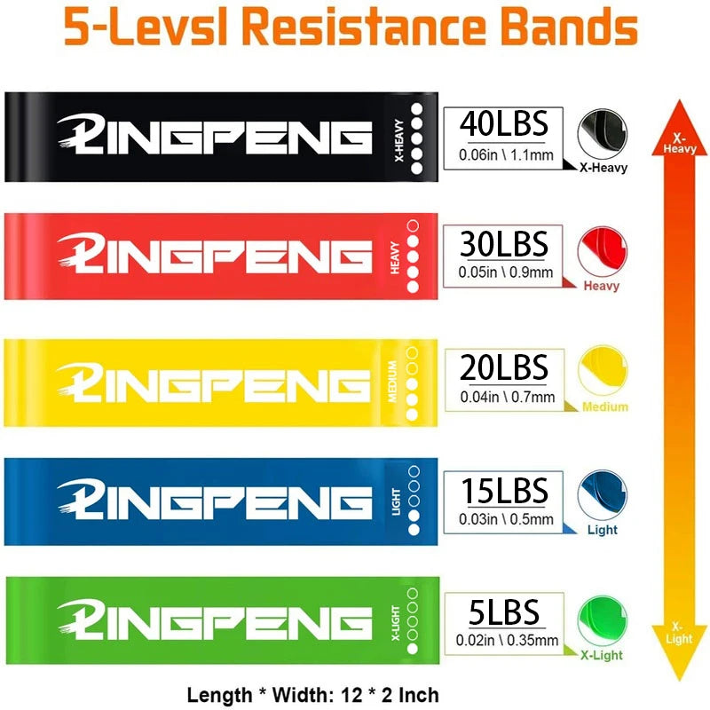 Resistance Loop Bands Set – 5 Levels Workout Bands