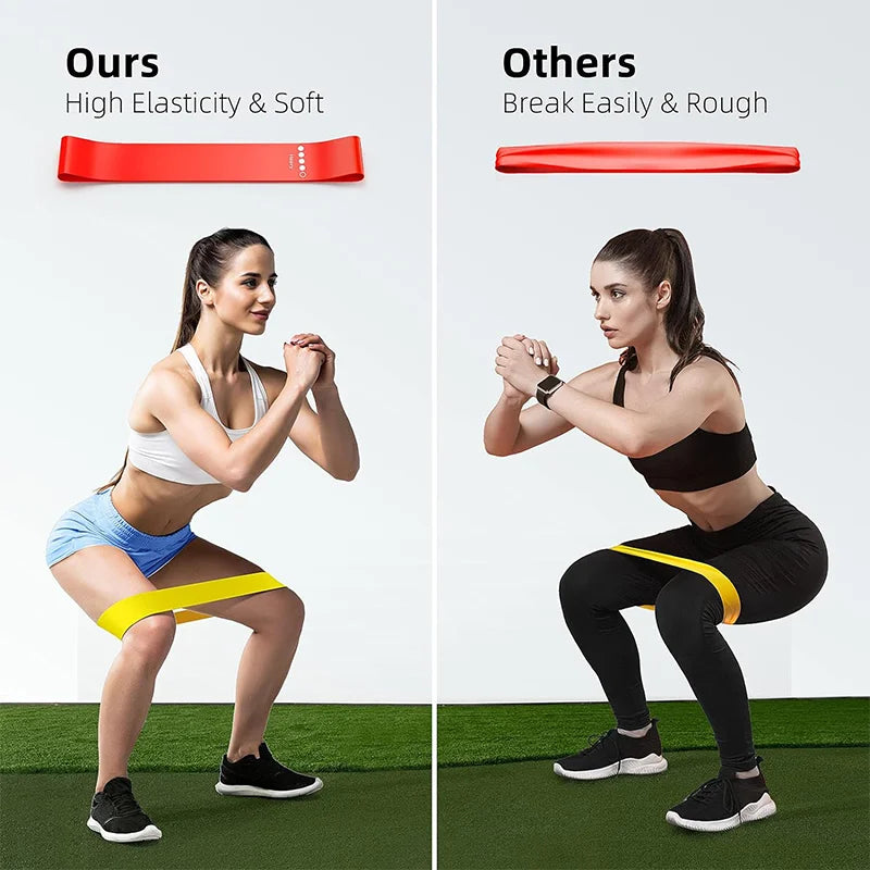 Resistance Bands Set – Yoga & Fitness Training Loop Bands