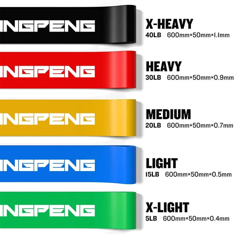 Resistance Loop Bands Set – 5 Levels Workout Bands