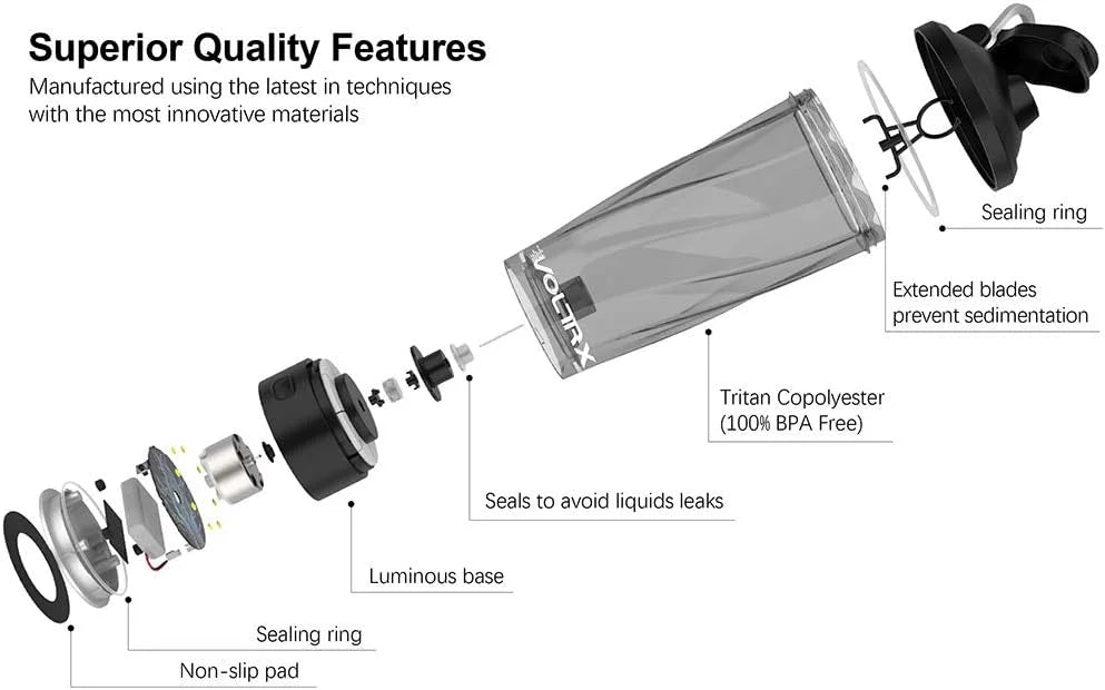 Electric Protein Shaker Bottle – USB Rechargeable Mixer
