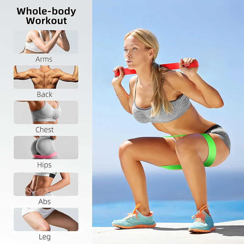 Resistance Bands Set – Yoga & Fitness Training Loop Bands